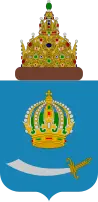 Région Astrakhan